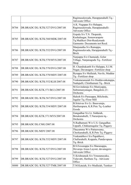 (a)-DIRECT LOAN(Part-1)