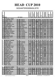 HEAD-CUP-2010 Finale neu - SC Halblech