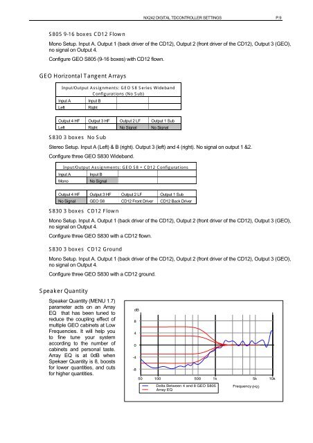 GEO S Series - Yamaha Downloads