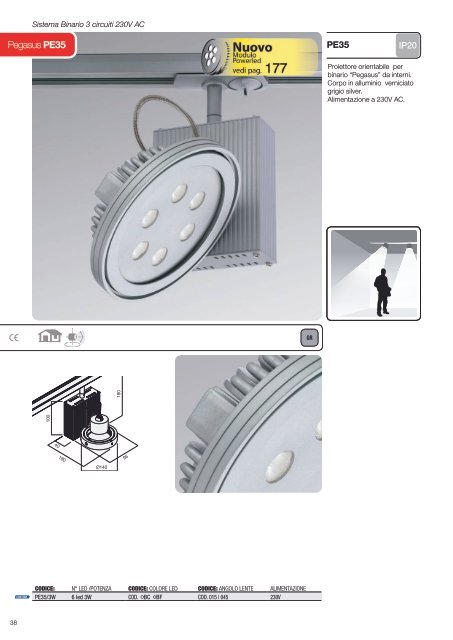 PE20 PE21 PE25 PE26 Accessori 24V DC PE30 PE31 ... - Karmaled