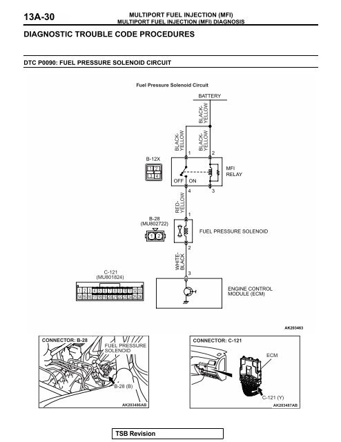 P.13A-6 - LIL EVO