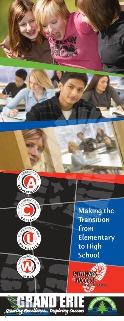 Making the Transition from Elementary to High School - MyPathway.ca
