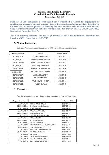 Total list.pdf - National Metallurgical Laboratory