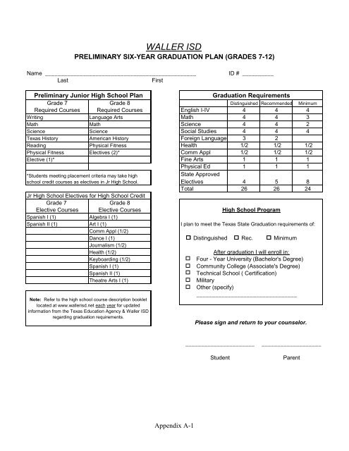 Junior High School Course Selection Book - Waller ISD