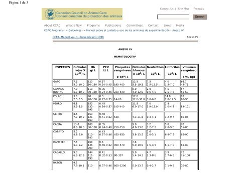Consejo Canadiense de ProtecciÃ³n de los Animales MANUAL ...