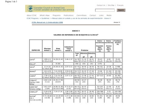 Consejo Canadiense de ProtecciÃ³n de los Animales MANUAL ...