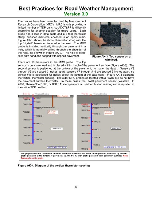 Road Weather Management Program - FHWA Operations - U.S. ...