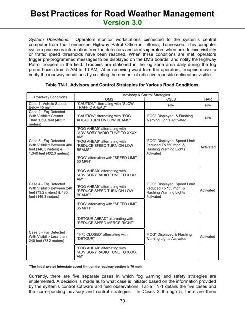 Road Weather Management Program - FHWA Operations - U.S. ...