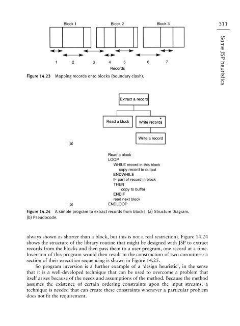 Software Design 2e - DIM