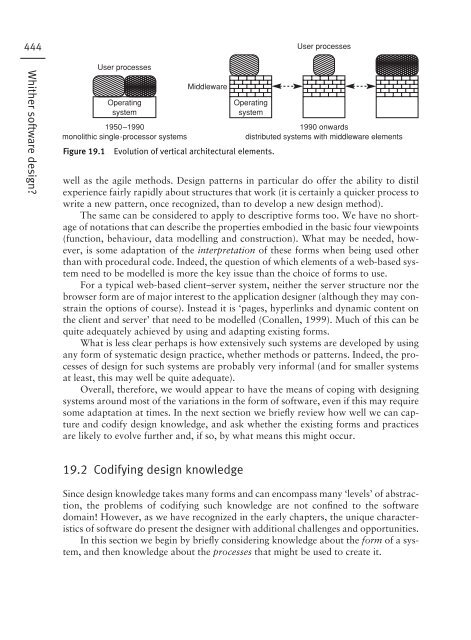 Software Design 2e - DIM