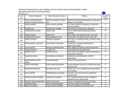 SFS H New.xlsx - Rajasthan Housing Board