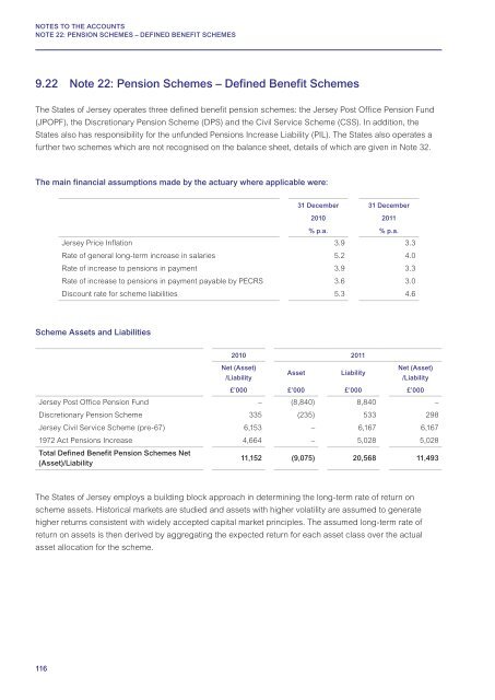 FINANCIAL REPORT AND ACCOUNTS 2011 - States Assembly