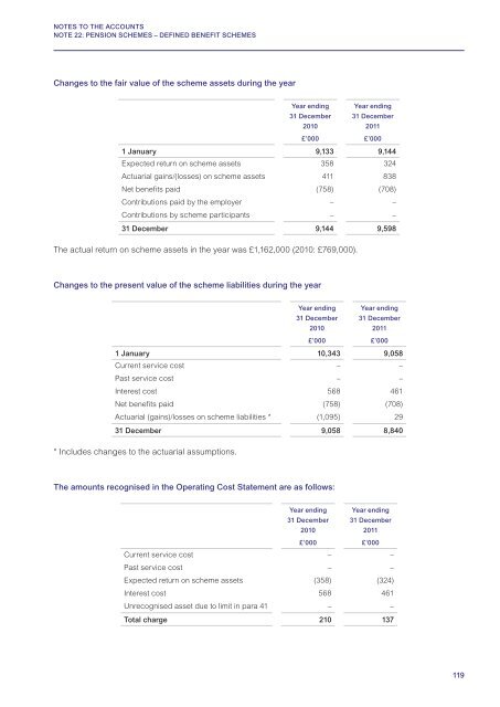 FINANCIAL REPORT AND ACCOUNTS 2011 - States Assembly