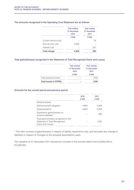 FINANCIAL REPORT AND ACCOUNTS 2011 - States Assembly