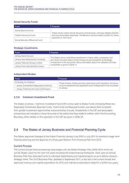 FINANCIAL REPORT AND ACCOUNTS 2011 - States Assembly