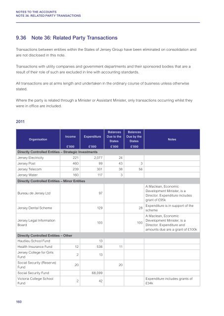 FINANCIAL REPORT AND ACCOUNTS 2011 - States Assembly