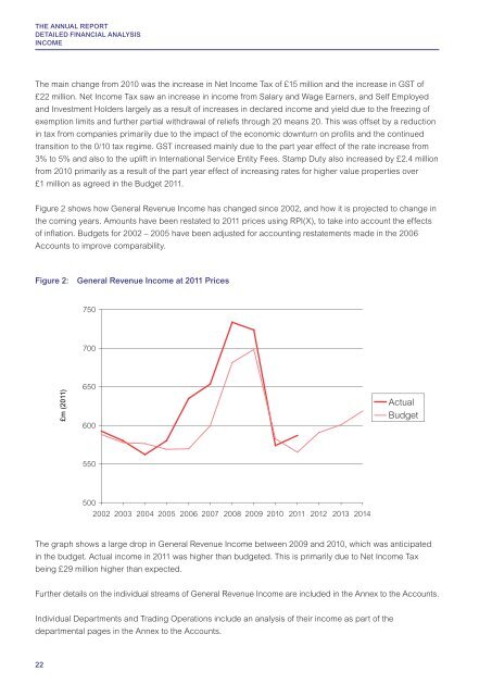 FINANCIAL REPORT AND ACCOUNTS 2011 - States Assembly