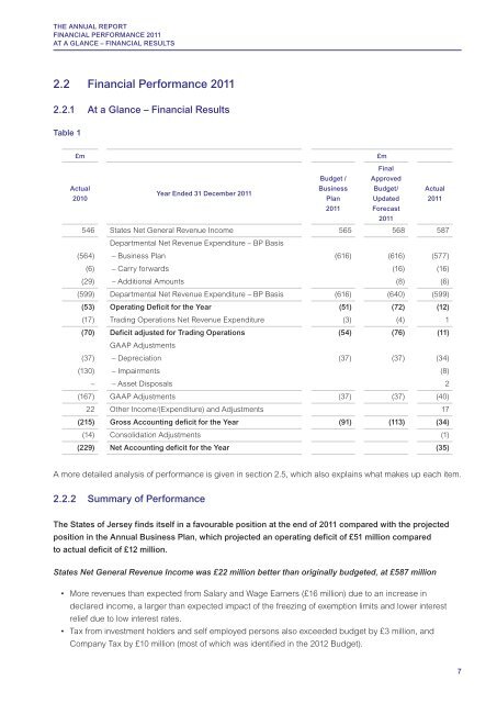 FINANCIAL REPORT AND ACCOUNTS 2011 - States Assembly