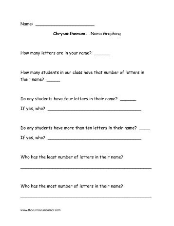 Name Graphing How many letters are in your name?