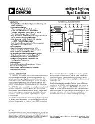 AD1B60 Intelligent Digitizing Signal Conditioner - ZMiTAC