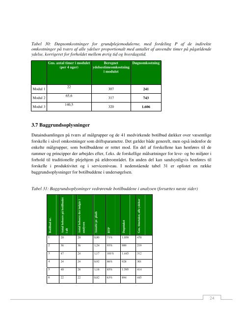 Beregning af omkostninger for sociale ydelser til ... - Socialstyrelsen