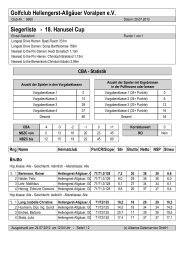 18. Hanusel Cup - Golfclub Hellengerst