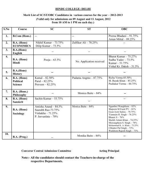 Note:- All the candidates should contact the ... - Hindu College