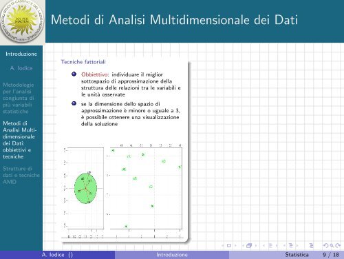 Introduzione - Strumenti quantitativi per l ... - Docente.unicas.it