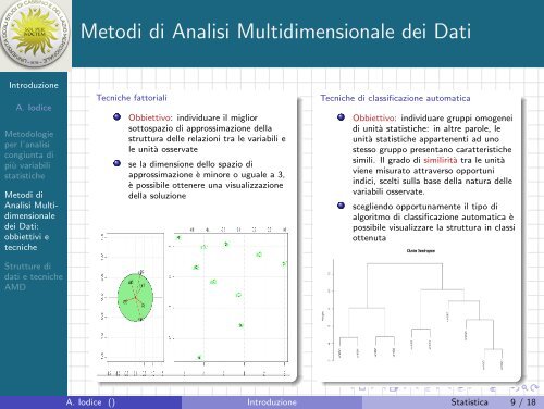 Introduzione - Strumenti quantitativi per l ... - Docente.unicas.it