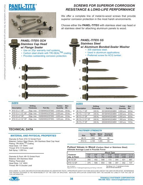 304 Stainless Steel Self Tapper - Triangle Fastener