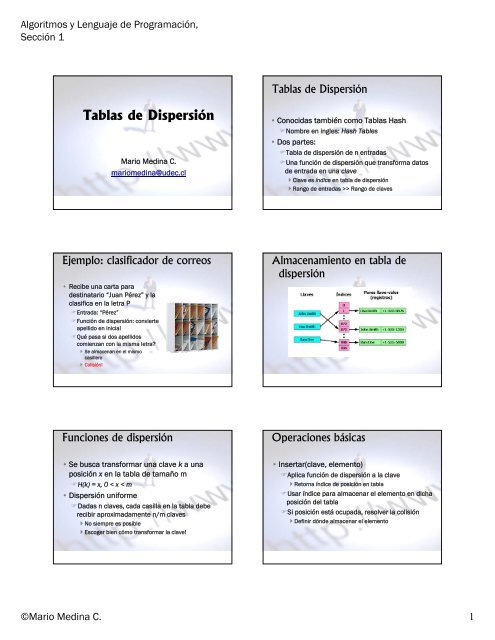 Tablas de Dispersión