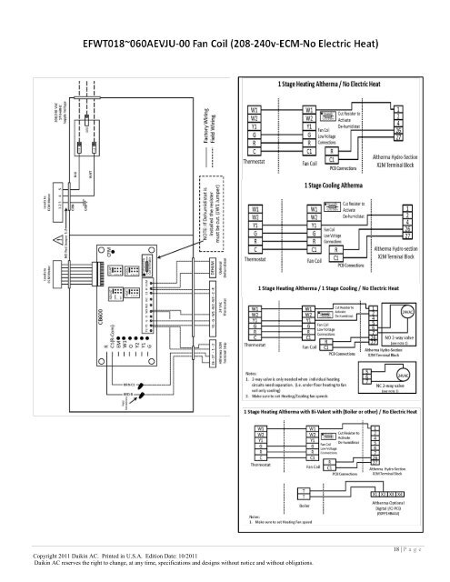 Fan Coil - Daikin AC