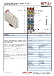 2-Channel Digital Output Module AC 230 V - Binar Elektronik