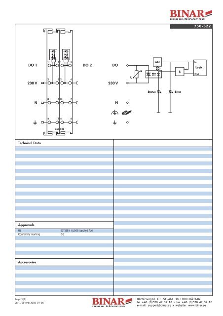 2-Channel Digital Output Module AC 230 V - Binar Elektronik