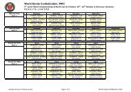 results juniors - Wkc Org â World Karate Confederation, WKC