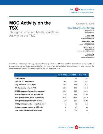 Bmo forex trading