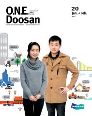 Jan. + Feb. - Doosan