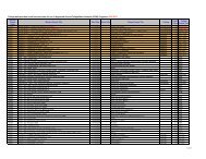 College-delivered dual credit course codes for use in Approved ...