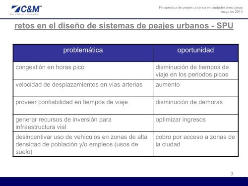 experiencias de sistemas de peajes urbanos - SPU