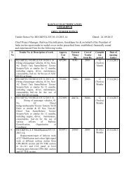 vehicle gkp notice - Core.indianrailways.gov.in