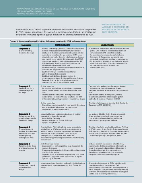 Taller Internacional - 5 junio.p65 - Riesgo y Cambio Climático