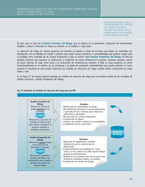 Taller Internacional - 5 junio.p65 - Riesgo y Cambio Climático