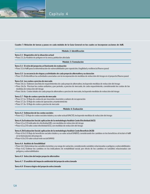 Taller Internacional - 5 junio.p65 - Riesgo y Cambio Climático