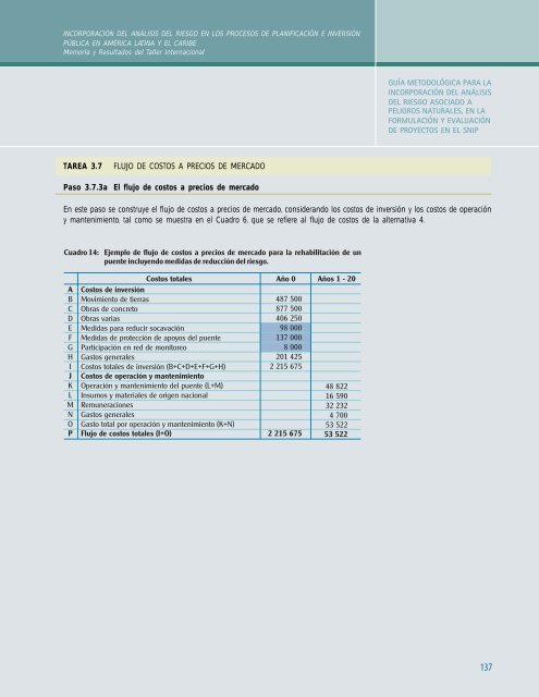 Taller Internacional - 5 junio.p65 - Riesgo y Cambio Climático