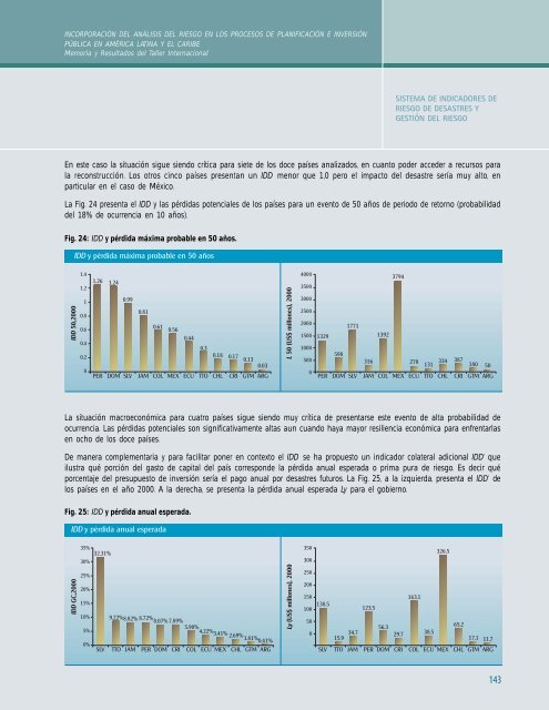 Taller Internacional - 5 junio.p65 - Riesgo y Cambio Climático