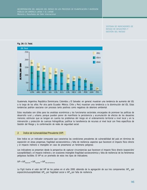 Taller Internacional - 5 junio.p65 - Riesgo y Cambio Climático