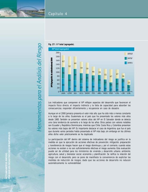 Taller Internacional - 5 junio.p65 - Riesgo y Cambio Climático