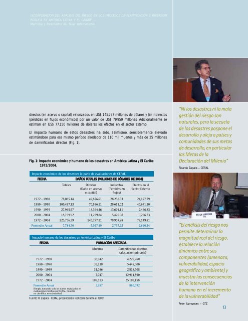 Taller Internacional - 5 junio.p65 - Riesgo y Cambio Climático