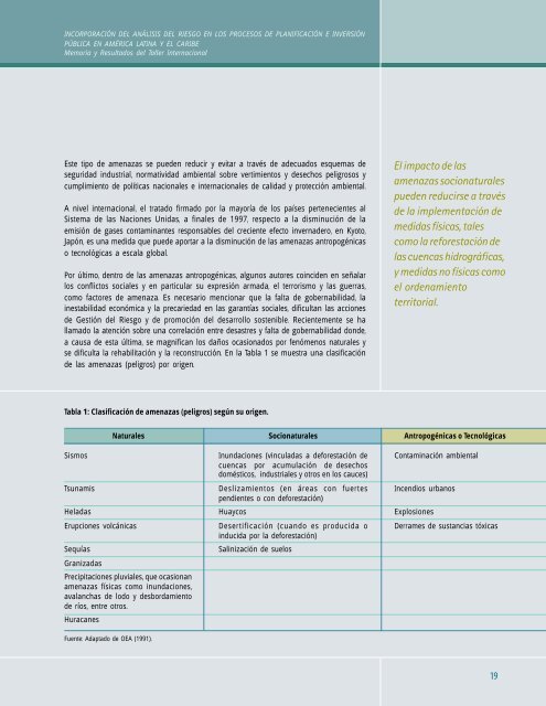 Taller Internacional - 5 junio.p65 - Riesgo y Cambio Climático