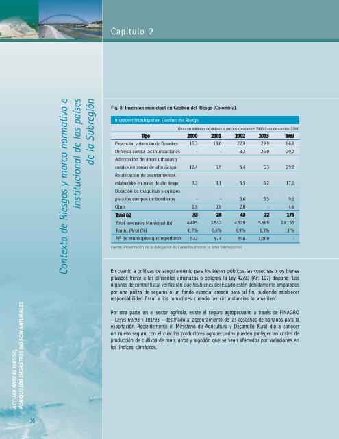 Taller Internacional - 5 junio.p65 - Riesgo y Cambio Climático